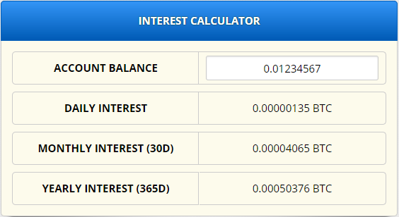 Bitcoin Interest Calculator